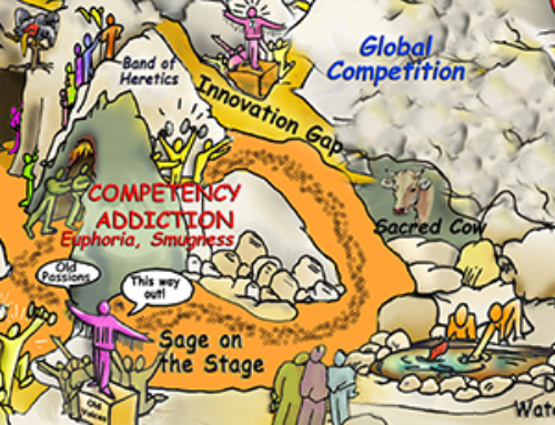 Six Steps to Resolving Competency Addiction
